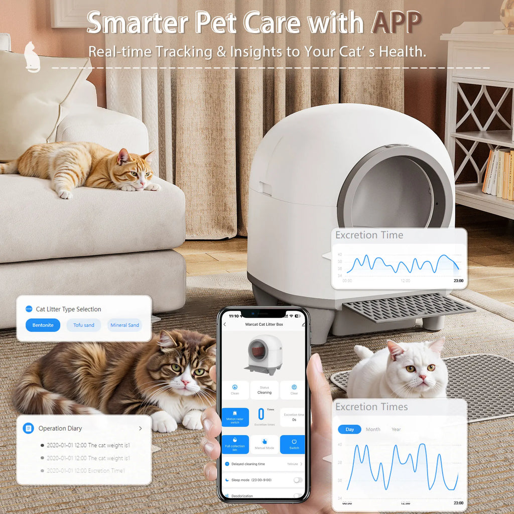 Warcat Smart Low-Noise Auto-Cleaning Litter Box 90L Self Cleaning Cat Litter Box App-Controlled via 2.4G Wifi with Smart Sensors, Safety Protection, Easy Maintenance, Easy Setup & Clean #Summeressentials #Tiktokshopdealsforyoudays #Tiktokshopmemorialday