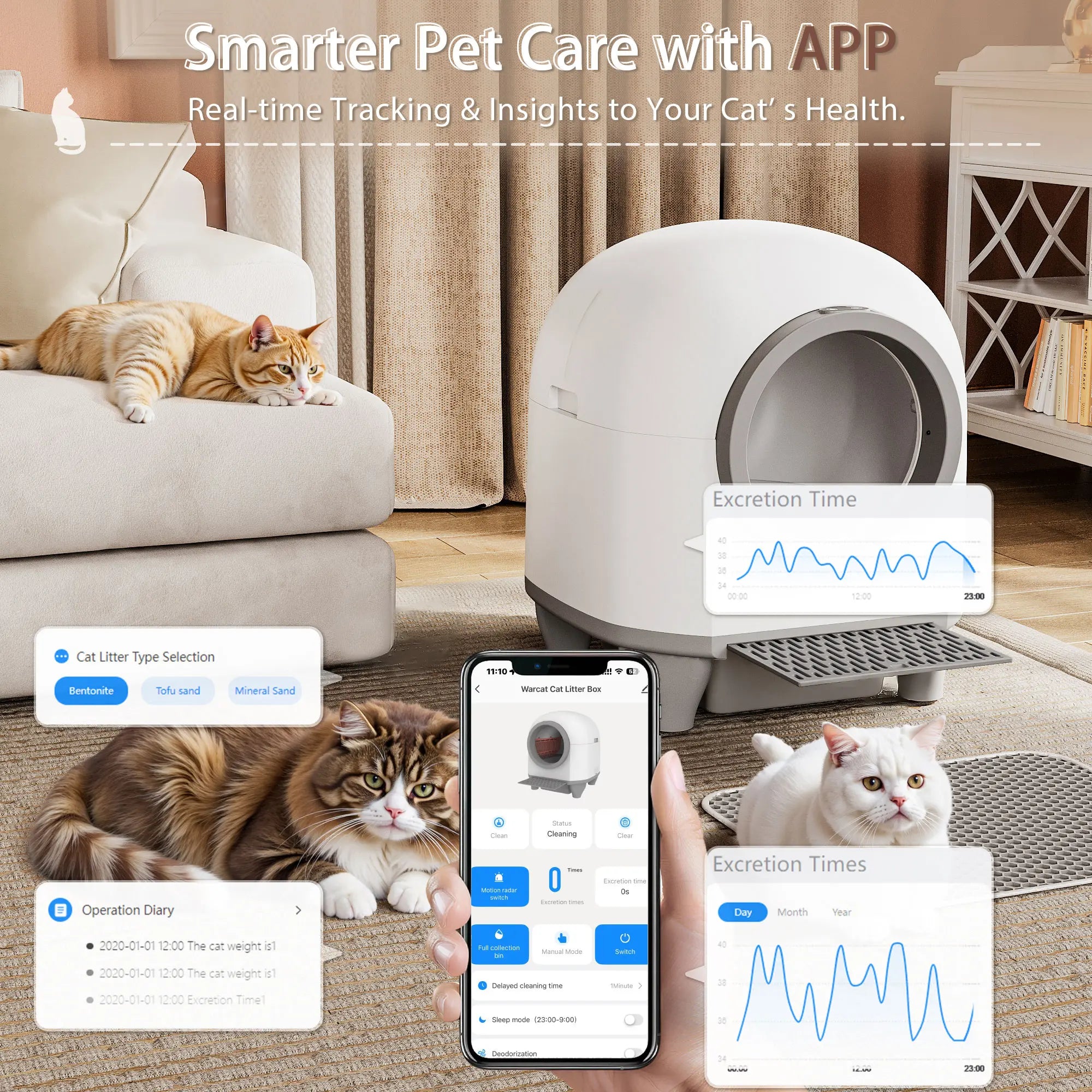 Warcat Smart Low-Noise Auto-Cleaning Litter Box 90L Self Cleaning Cat Litter Box App-Controlled via 2.4G Wifi with Smart Sensors, Safety Protection, Easy Maintenance, Easy Setup & Clean #Summeressentials #Tiktokshopdealsforyoudays #Tiktokshopmemorialday